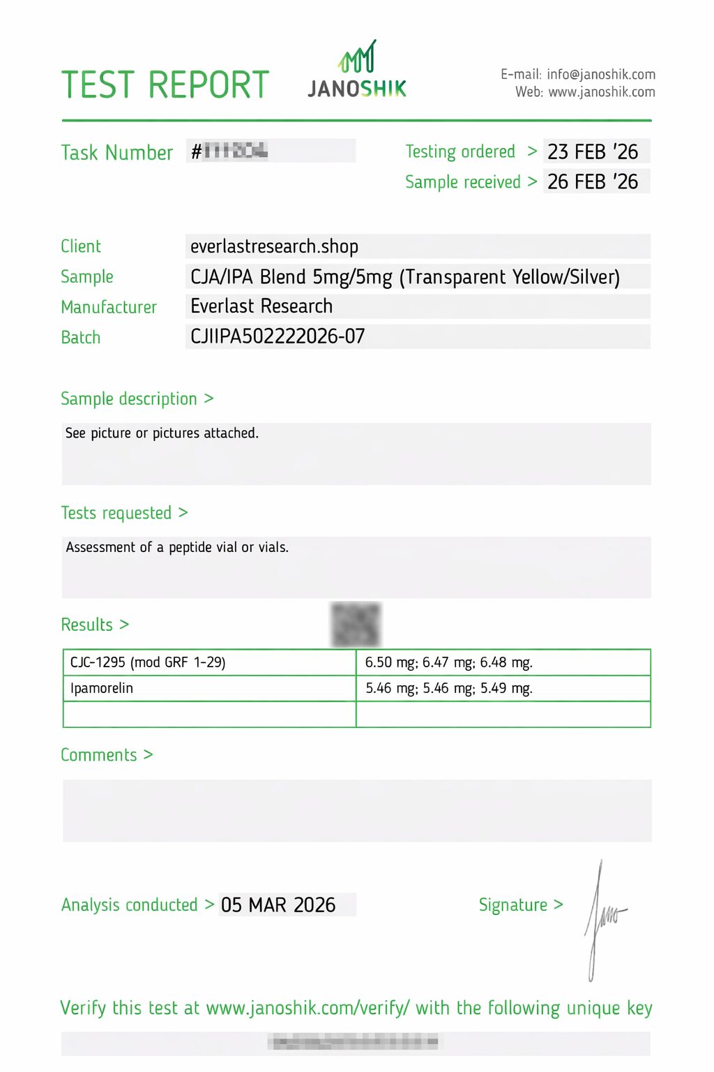 Ipamorelin Certificate of Analysis