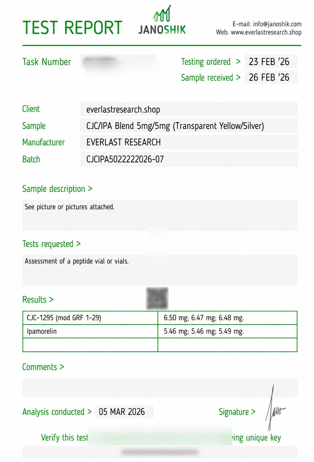 IPAM + CJC no DAC Certificate of Analysis