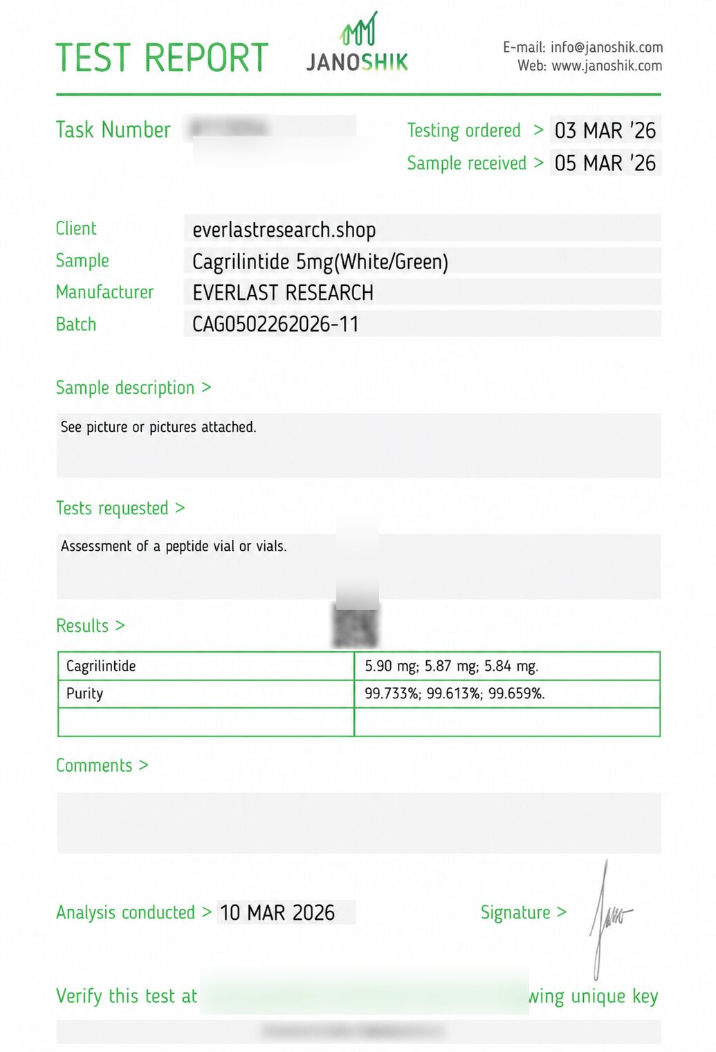 Cagri Certificate of Analysis